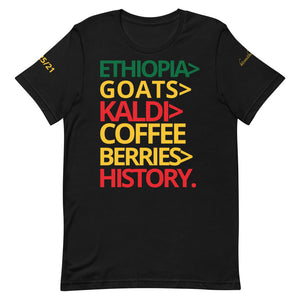 ETHIOPIA, G, K, C, B, H