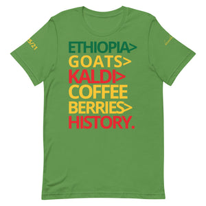 ETHIOPIA, G, K, C, B, H